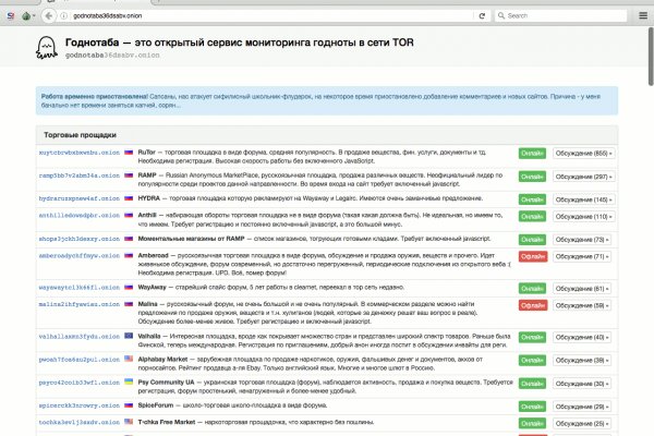 Кракен заблокированный сайт